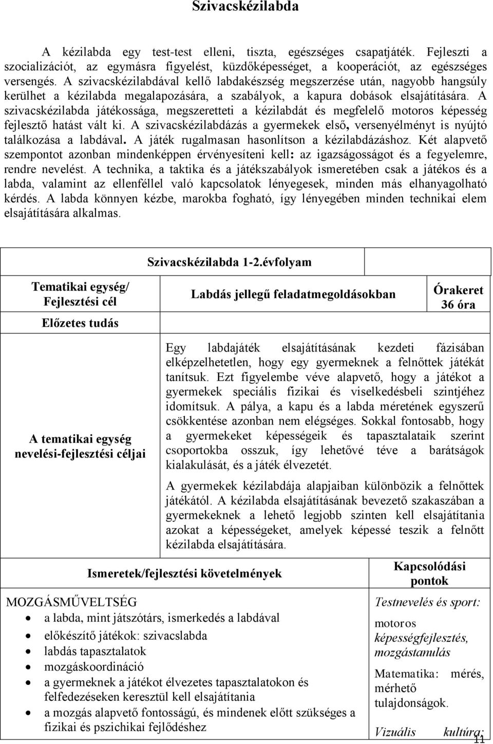 A szivacskézilabda játékossága, megszeretteti a kézilabdát és megfelelő motoros képesség fejlesztő hatást vált ki.