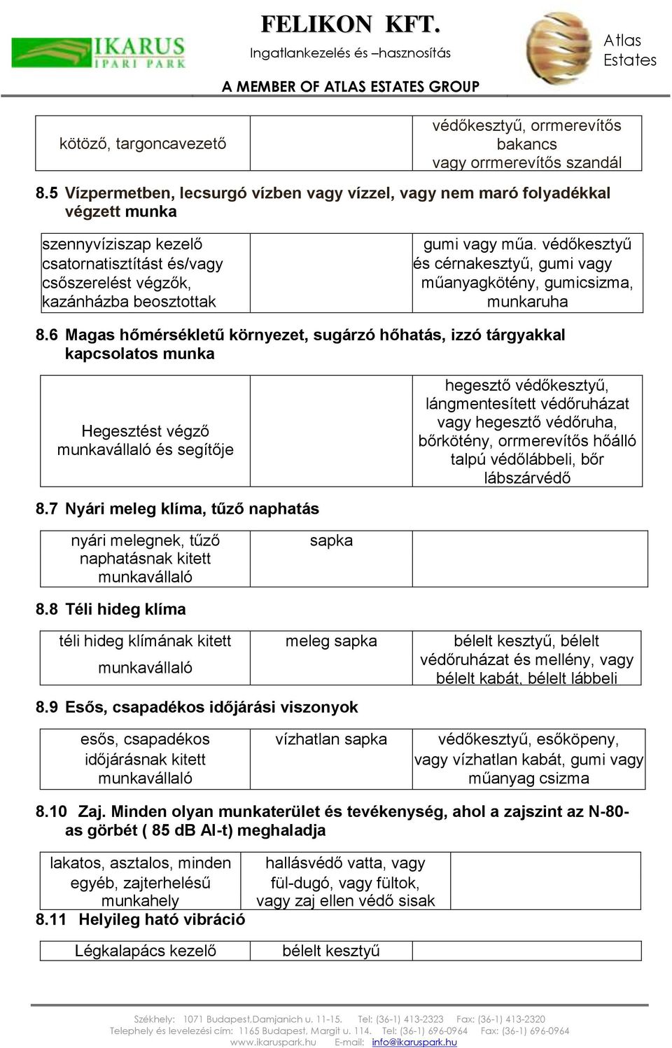 védőkesztyű és cérnakesztyű, gumi vagy műanyagkötény, cérnakeszty cérnakeszty gumicsizma, cérnakesztyű munkaruha cérnmetegtktíma, 8.