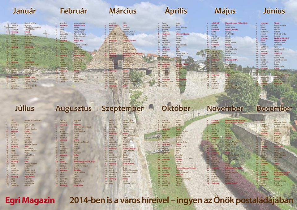 18 szombat Piroska 19 vasárnap Sára, Márió 20 hétfő Fábián, Sebestyén 21 kedd Ágnes 22 szerda Vince, Artúr 23 csütörtök Zelma, Rajmund 24 péntek Timót, Xénia 25 szombat Pál 26 vasárnap Vanda, Paula