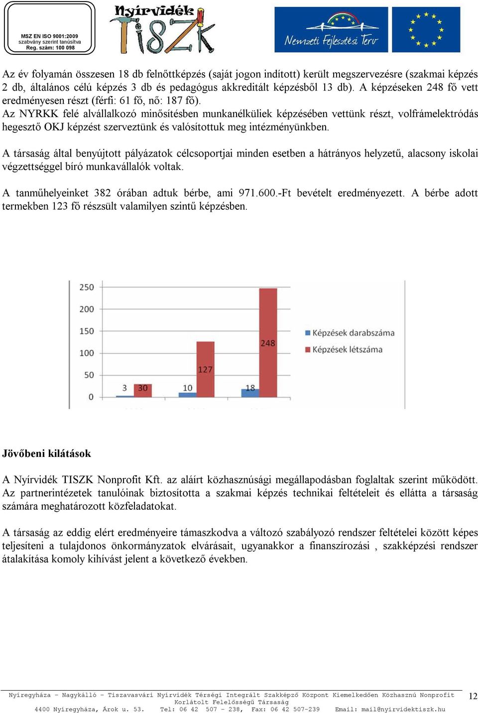 Az NYRKK felé alvállalkozó minősítésben munkanélküliek képzésében vettünk részt, volfrámelektródás hegesztő OKJ képzést szerveztünk és valósítottuk meg intézményünkben.