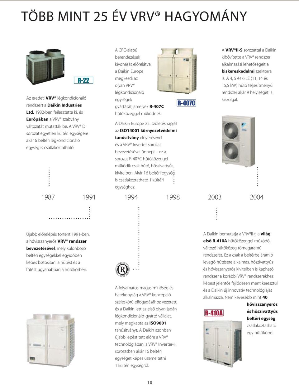 A 4, 5 és 6 LE (11, 14 és olyan VRV 15,5 kw) hűtő teljesítményű légkondicionáló rendszer akár 9 helyiséget is Az eredeti VRV légkondicionáló rendszert a Daikin Industries Ltd.