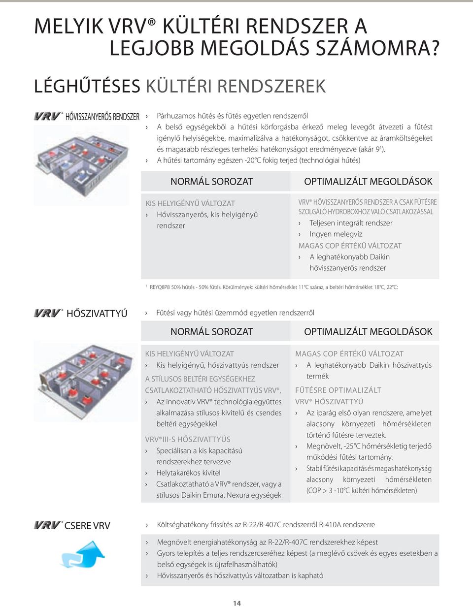 helyiségekbe, maximalizálva a hatékonyságot, csökkentve az áramköltségeket és magasabb részleges terhelési hatékonyságot eredményezve (akár 9 1 ).