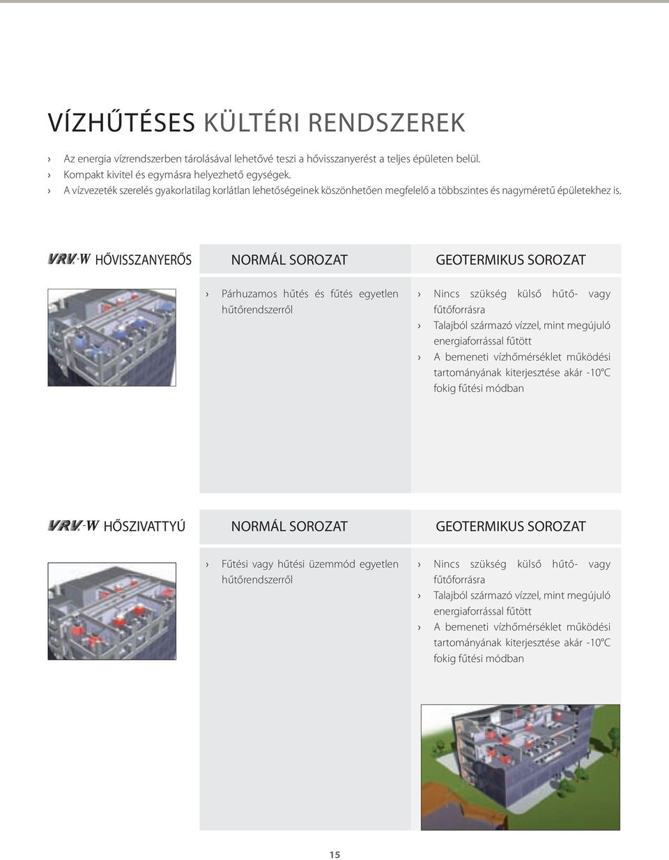 HŐVISSZANYERŐS NORMÁL SOROZAT GEOTERMIKUS SOROZAT Párhuzamos hűtés és fűtés egyetlen hűtőrendszerről Nincs szükség külső hűtő vagy fűtőforrásra Talajból származó vízzel, mint megújuló