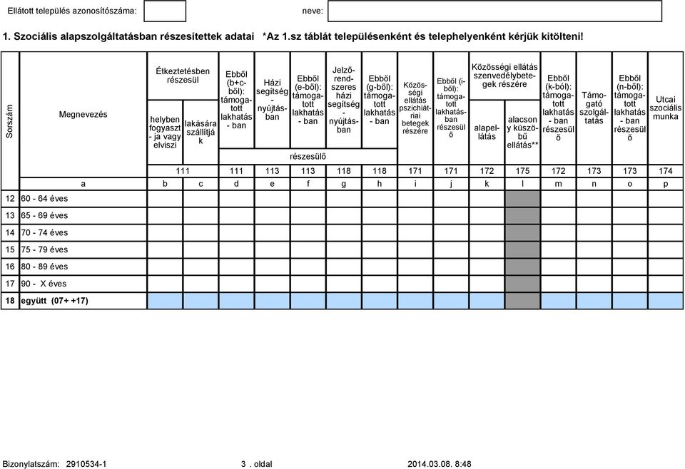 Közösségi ellátás szenvedélybetege alapellátás alacson y üszöbű ellátás** (ból): Támogató szolgáltatás (nbl): a b c d e f g h i j l m n o p Utcai szociális muna 111 111