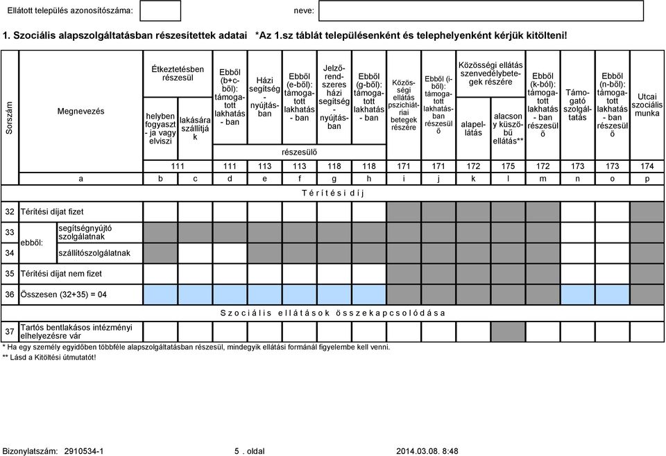 szenvedélybetege alapellátás alacson y üszöbű ellátás** (ból): Támogató szolgáltatás (nbl): a b c d e f g h i j l m n o p Utcai szociális muna 111 111 113 113 118 118 171 171 172 175 172 173 173 174