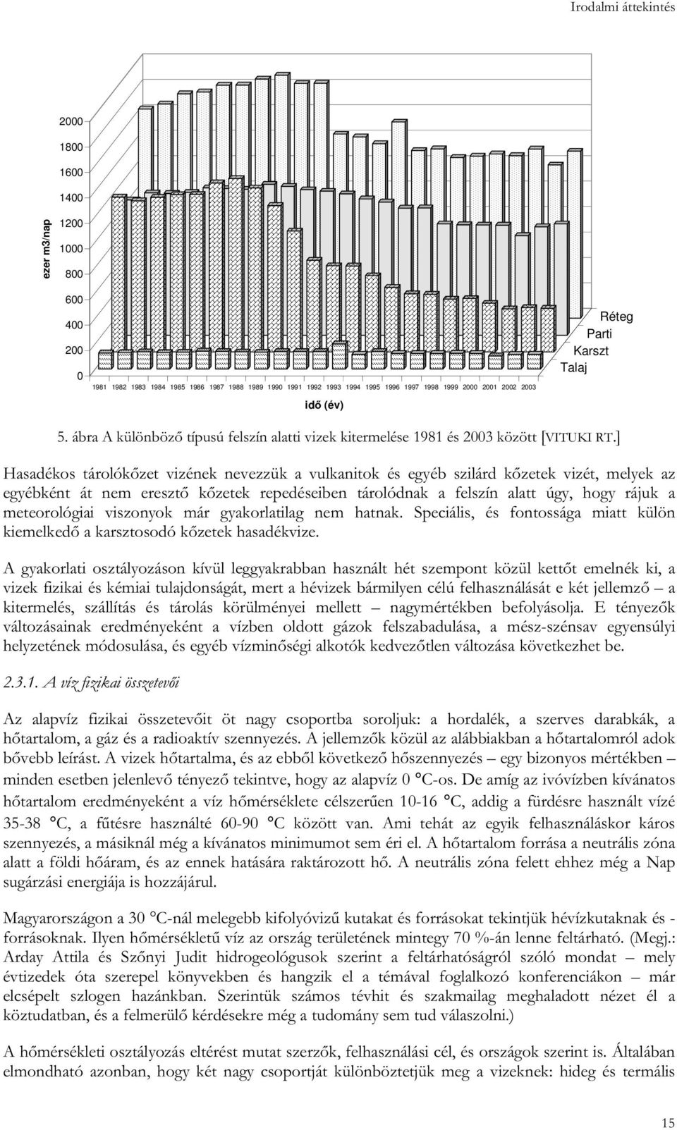 ] Hasadékos tárolókőzet vizének nevezzük a vulkanitok és egyéb szilárd kőzetek vizét, melyek az egyébként át nem eresztő kőzetek repedéseiben tárolódnak a felszín alatt úgy, hogy rájuk a