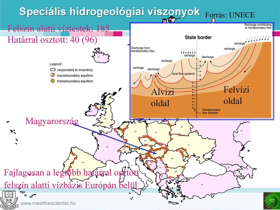 RU Felvízi oldal Magyarország IE GB NL DK RU LT LV BY BE DE PL KZ LU CZ FR CH AT SK HU MD UA SI PT HR RO