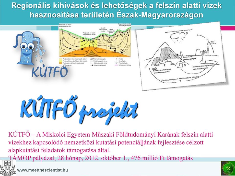 felszín alatti vizekhez kapcsolódó nemzetközi kutatási potenciáljának fejlesztése célzott