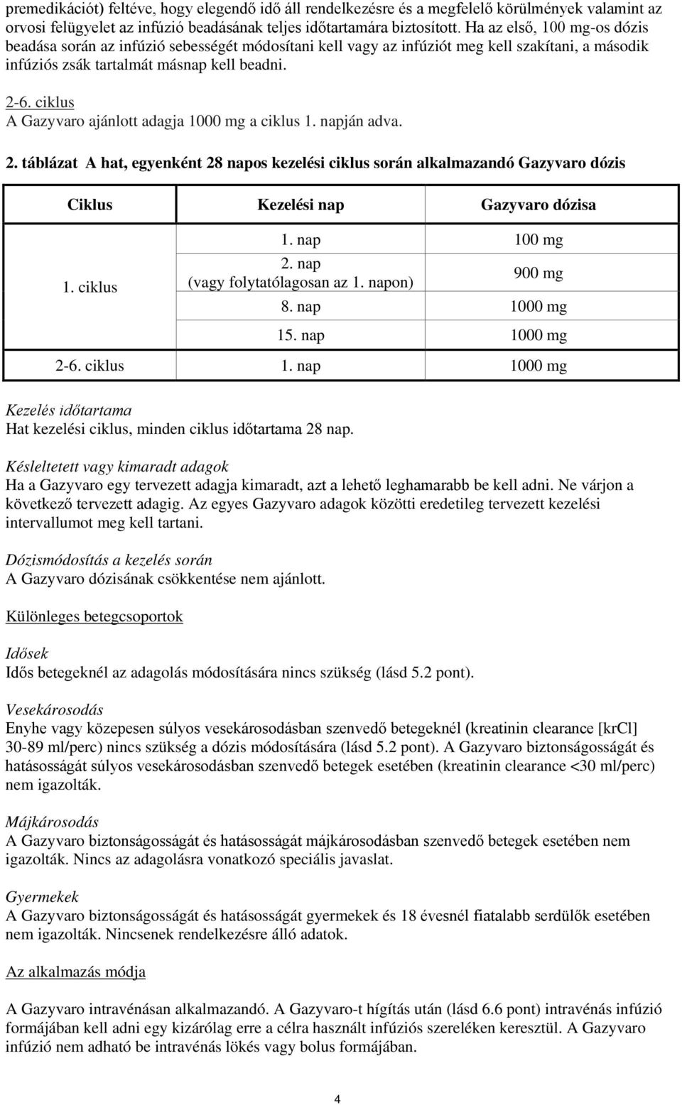 ciklus A Gazyvaro ajánlott adagja 1000 mg a ciklus 1. napján adva. 2. táblázat A hat, egyenként 28 napos kezelési ciklus során alkalmazandó Gazyvaro dózis Ciklus Kezelési nap Gazyvaro dózisa 1.