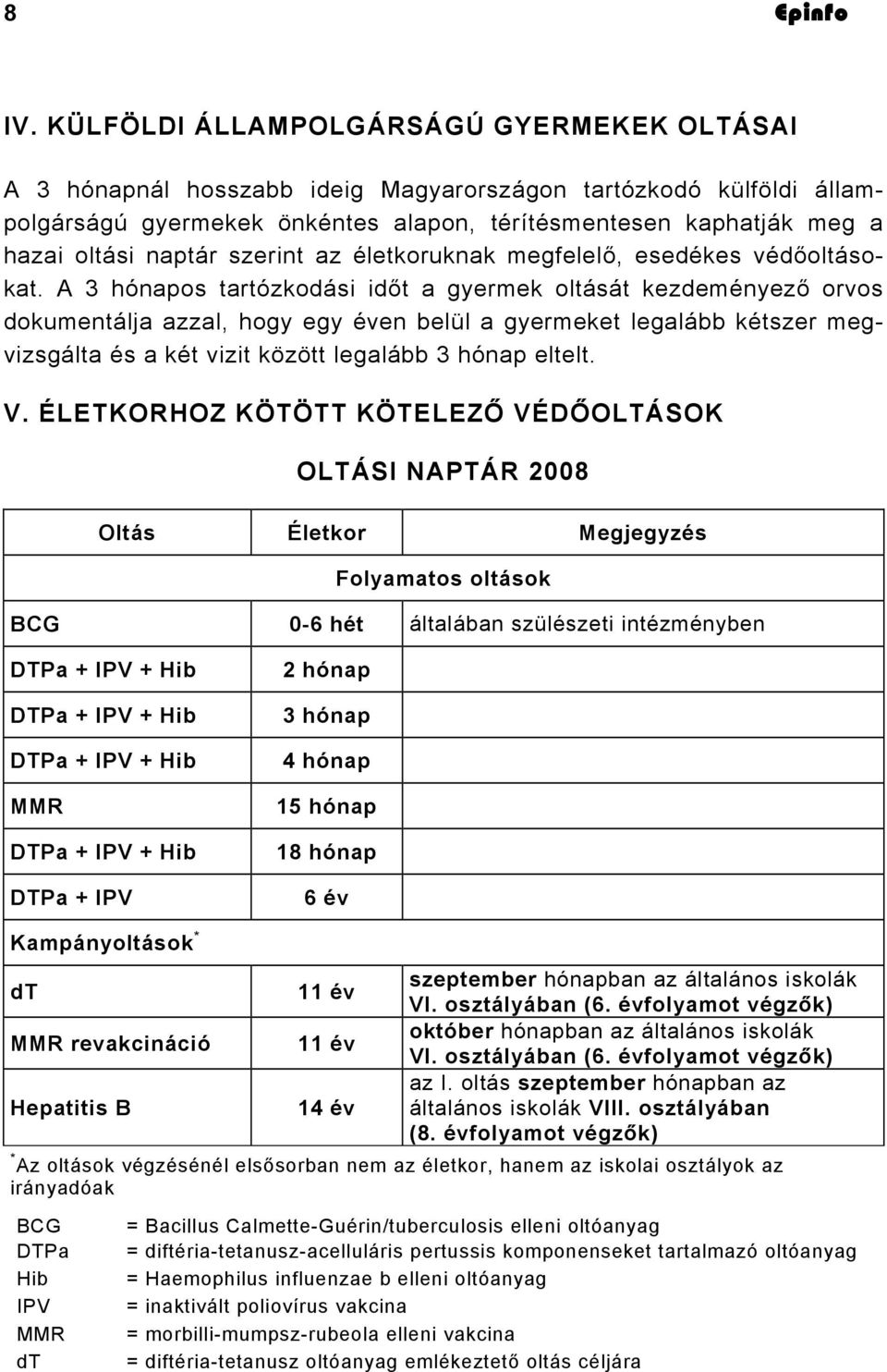 A 3 hónapos tartózkodási időt a gyermek oltását kezdeményező orvos dokumentálja azzal, hogy egy éven belül a gyermeket legalább kétszer megvizsgálta és a két vizit között legalább 3 hónap eltelt. V.