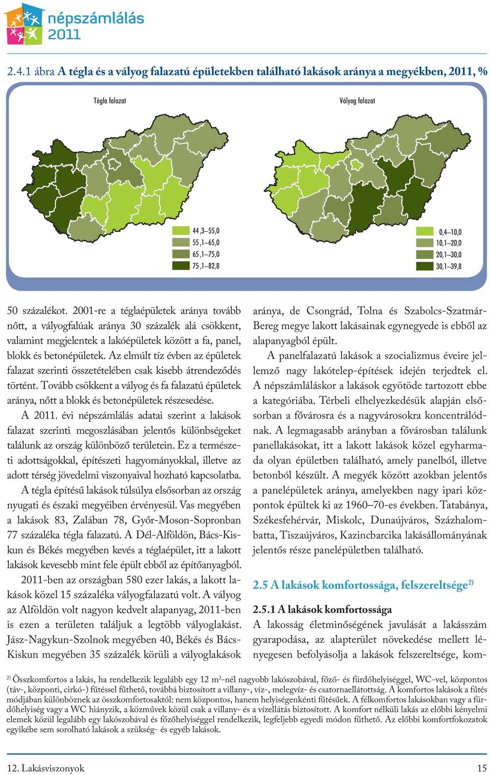 Az elmúlt tíz évben az épületek falazat szerinti összetételében csak kisebb átrendeződés történt. Tovább csökkent a vályog és fa falazatú épületek aránya, nőtt a blokk és betonépületek részesedése.