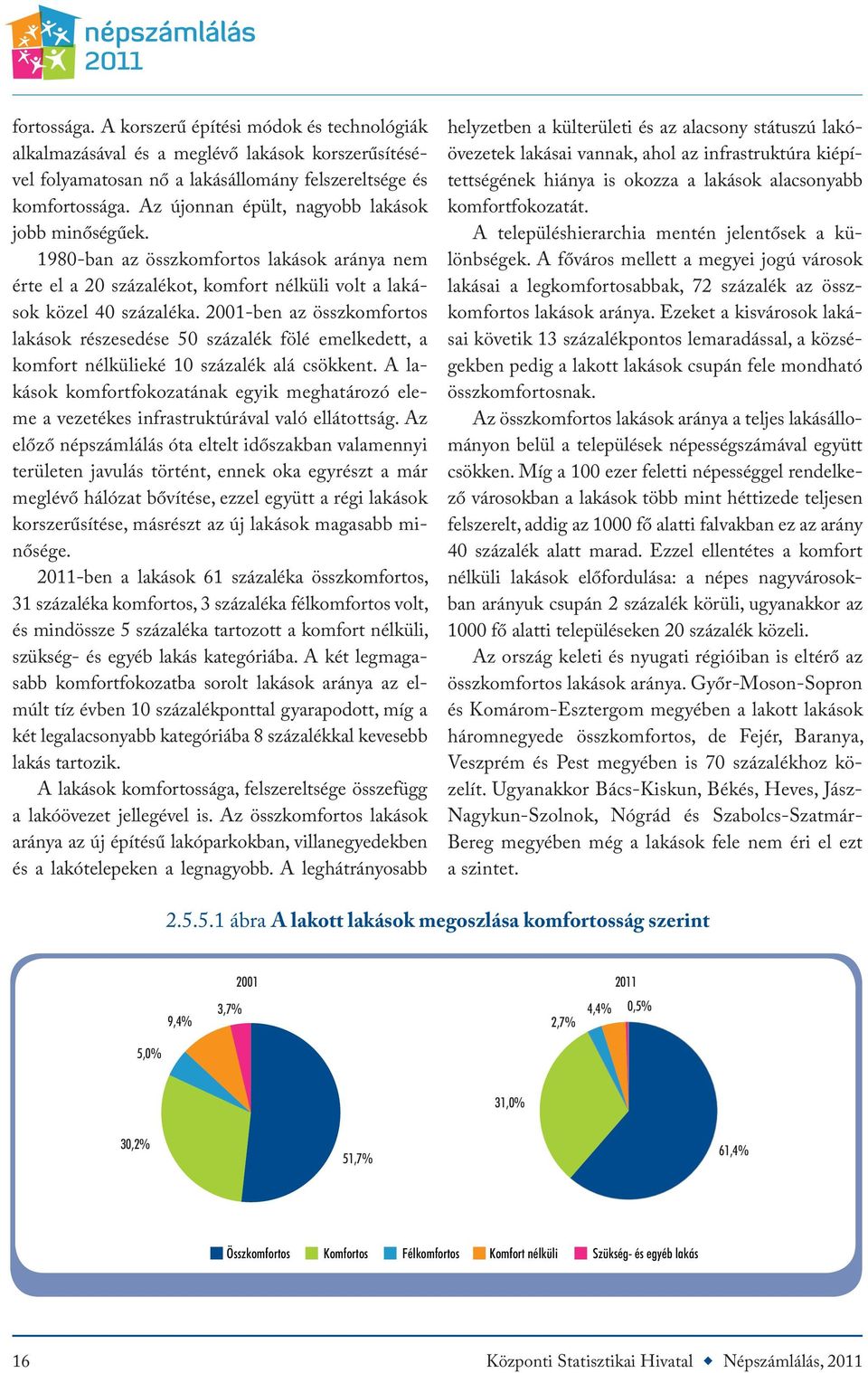 2001-ben az összkomfortos lakások részesedése 50 százalék fölé emelkedett, a komfort nélkülieké 10 százalék alá csökkent.