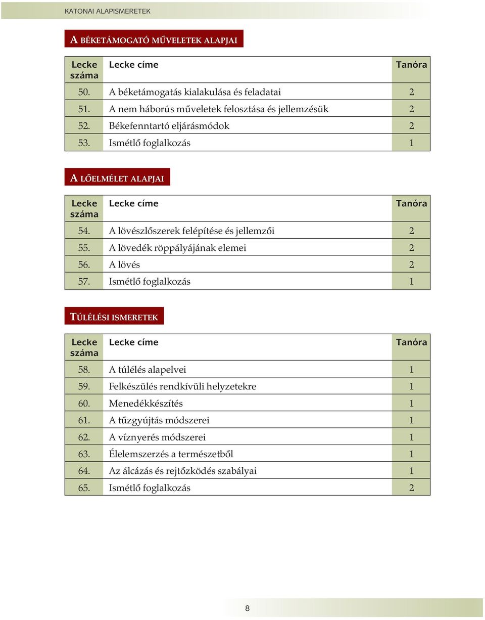 A lövészlõszerek felépítése és jellemzõi 2 55. A lövedék röppályájának elemei 2 56. A lövés 2 57. Ismétlõ foglalkozás 1 ATÚLÉLÉSI ISMERETEKA Lecke Lecke címe Tanóra száma 58.