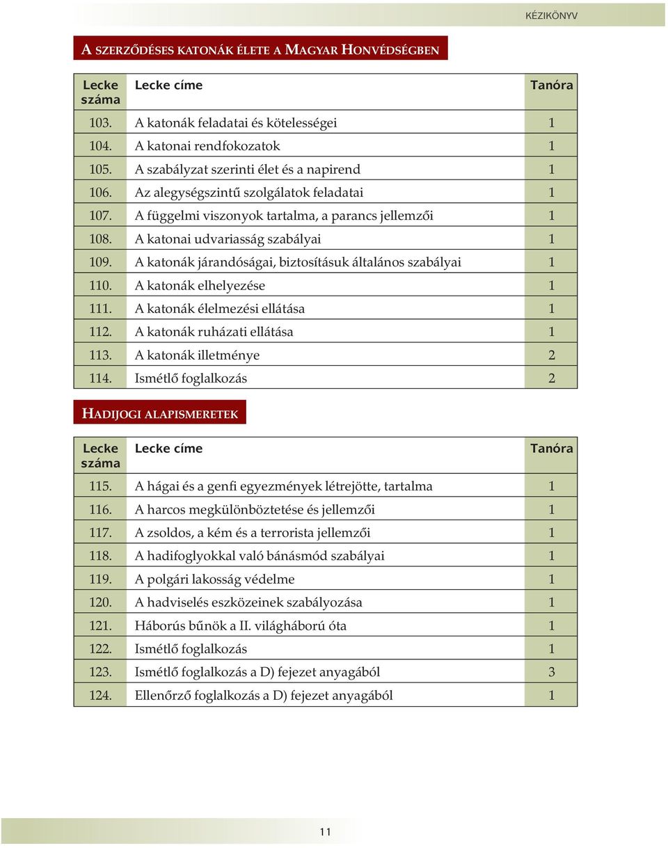 A katonák járandóságai, biztosításuk általános szabályai 1 110. A katonák elhelyezése 1 111. A katonák élelmezési ellátása 1 112. A katonák ruházati ellátása 1 113. A katonák illetménye 2 114.