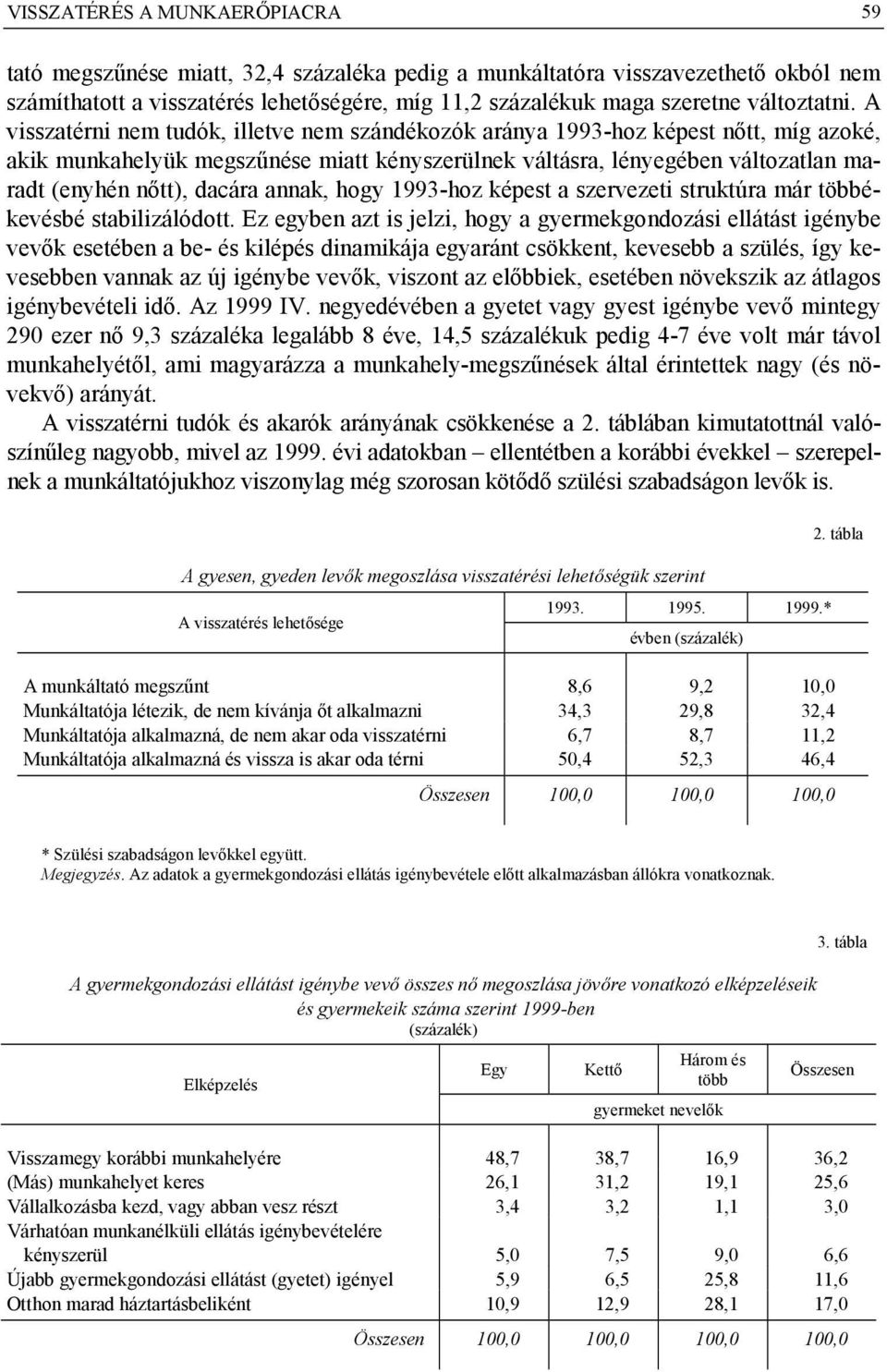 A visszatérni nem tudók, illetve nem szándékozók aránya 1993-hoz képest nőtt, míg azoké, akik munkahelyük megszűnése miatt kényszerülnek váltásra, lényegében változatlan maradt (enyhén nőtt), dacára