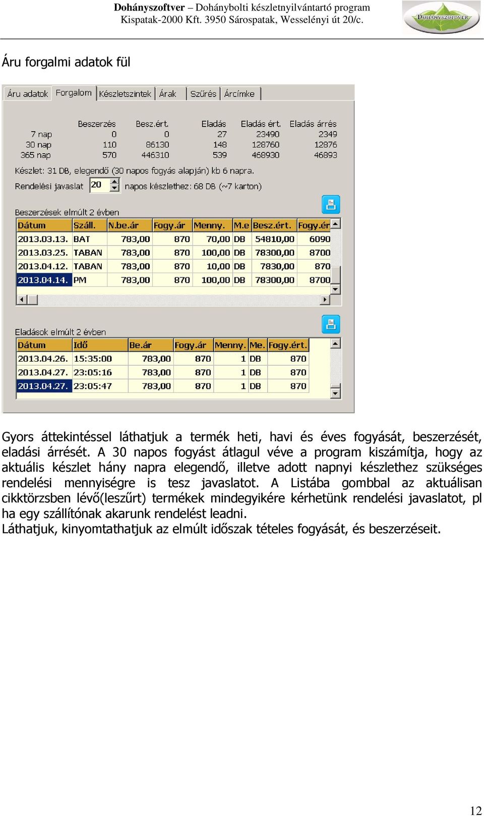 szükséges rendelési mennyiségre is tesz javaslatot.