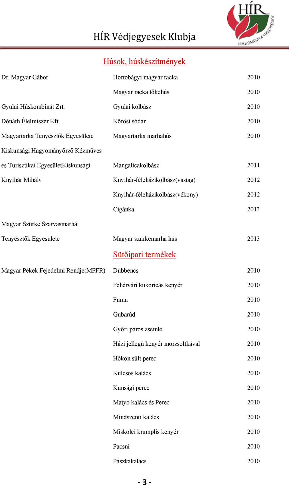 Knyihár-féleházikolbász(vastag) 2012 Knyihár-féleházikolbász(vékony) 2012 Cigánka 2013 Magyar Szürke Szarvasmarhát Tenyésztők Egyesülete Magyar szürkemarha hús 2013 Sütőipari termékek Magyar Pékek