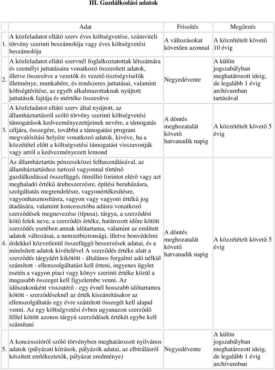 létszámára és személyi juttatásaira vonatkozó összesített adatok, illetve összesítve a vezetők és vezető tisztségviselők illetménye, munkabére, és rendszeres juttatásai, valamint költségtérítése, az