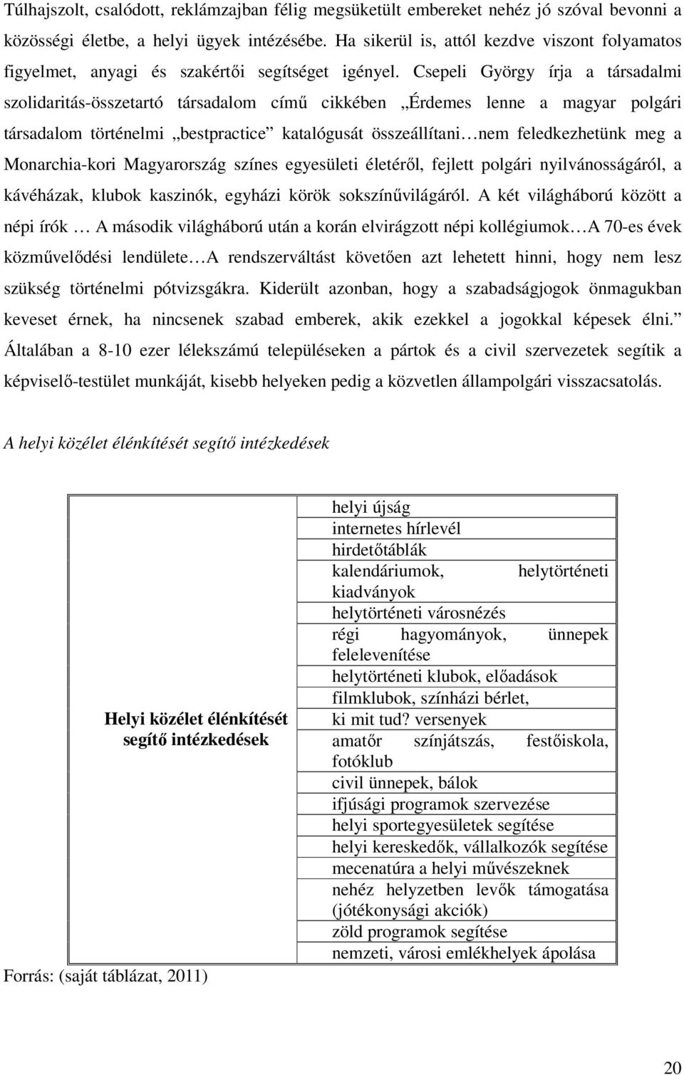 Csepeli György írja a társadalmi szolidaritás-összetartó társadalom című cikkében Érdemes lenne a magyar polgári társadalom történelmi bestpractice katalógusát összeállítani nem feledkezhetünk meg a