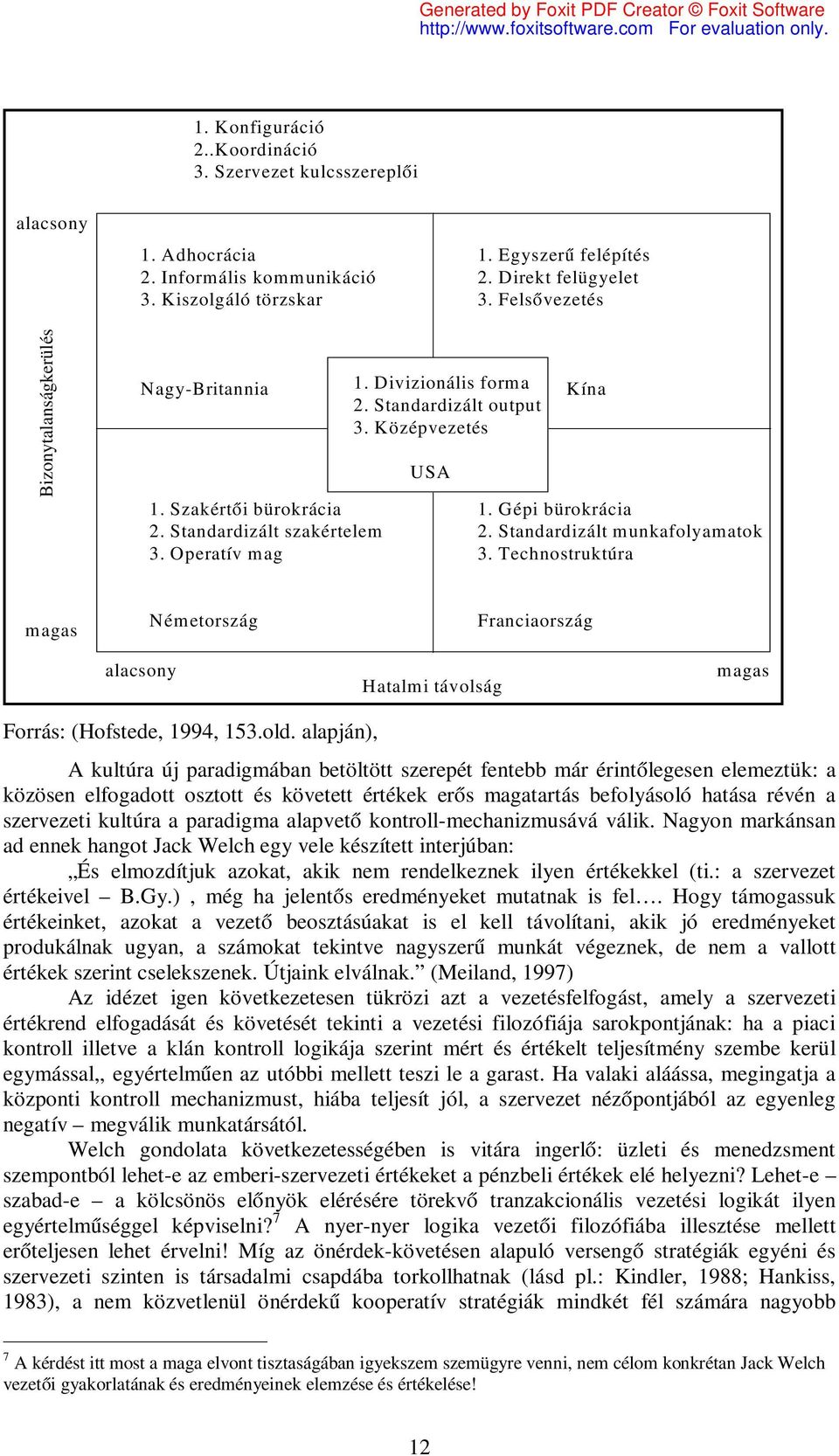 Gépi bürokrácia 2. Standardizált m unkafolyamatok 3. Technostruktúra magas Németország Franciaország alacsony Hatalmi távolság magas Forrás: (Hofstede, 1994, 153.old.