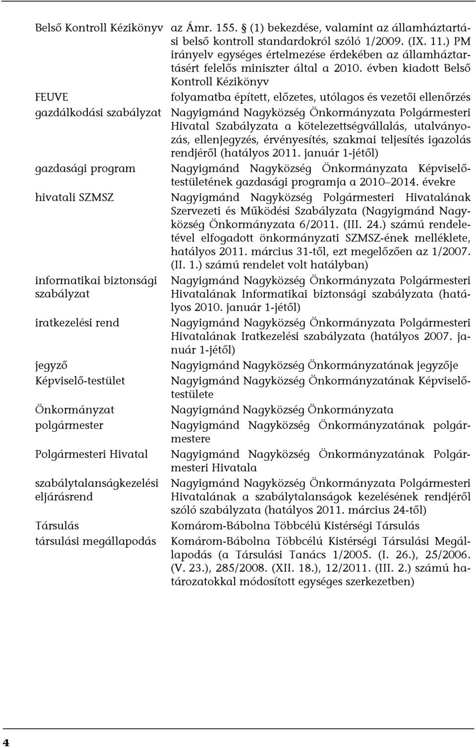 évben kiadott Belső Kontroll Kézikönyv FEUVE folyamatba épített, előzetes, utólagos és vezetői ellenőrzés gazdálkodási szabályzat Nagyigmánd Nagyközség Önkormányzata Polgármesteri Hivatal Szabályzata