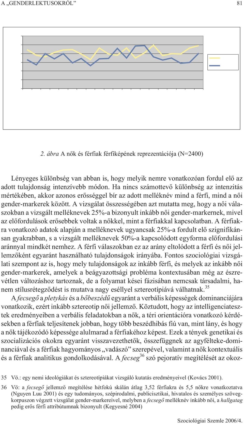 A vizsgálat összességében azt mutatta meg, hogy a nõi válaszokban a vizsgált melléknevek 25%-a bizonyult inkább nõi gender-markernek, mivel az elõfordulások erõsebbek voltak a nõkkel, mint a