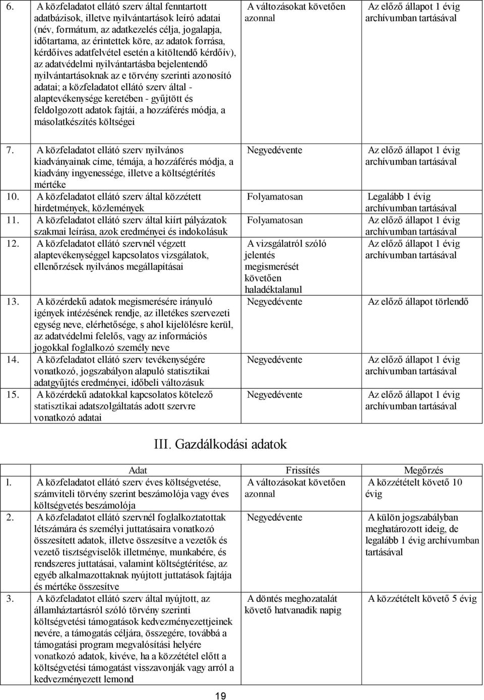 alaptevékenysége keretében - gyűjtött és feldolgozott adatok fajtái, a hozzáférés módja, a másolatkészítés költségei 7.