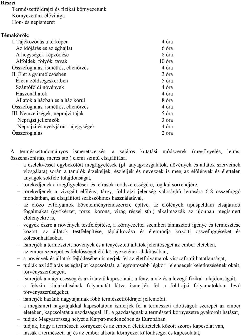 Élet a gyümölcsösben 3 óra Élet a zöldségeskertben 5 óra Szántóföldi növények 4 óra Haszonállatok 4 óra Állatok a házban és a ház körül 8 óra Összefoglalás, ismétlés, ellenőrzés 4 óra III.