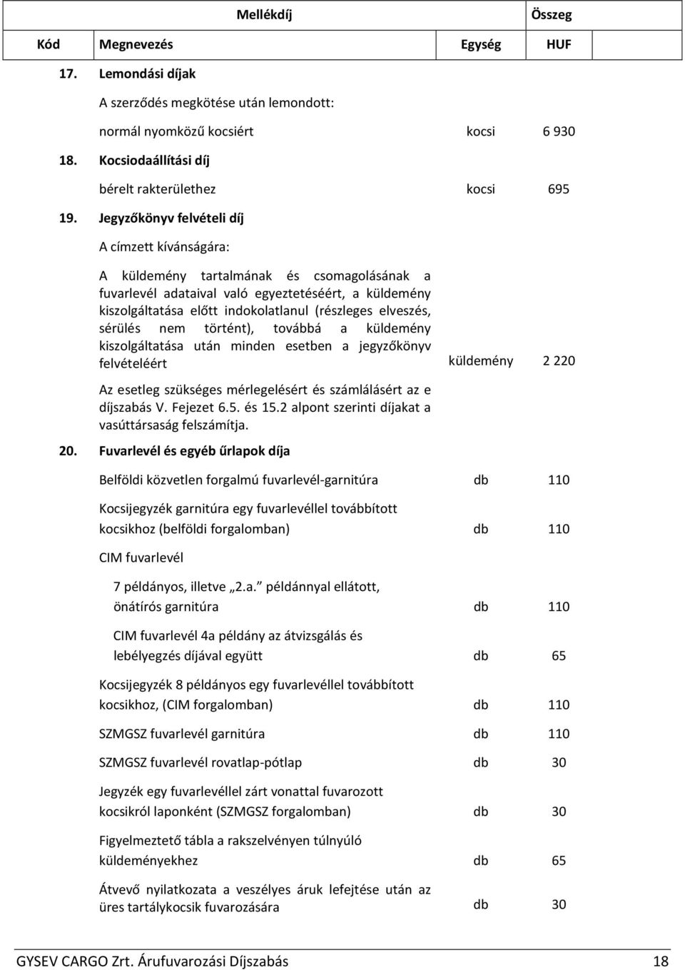 elveszés, sérülés nem történt), továbbá a küldemény kiszolgáltatása után minden esetben a jegyzőkönyv felvételéért küldemény 2220 Az esetleg szükséges mérlegelésért és számlálásért az e díjszabás V.