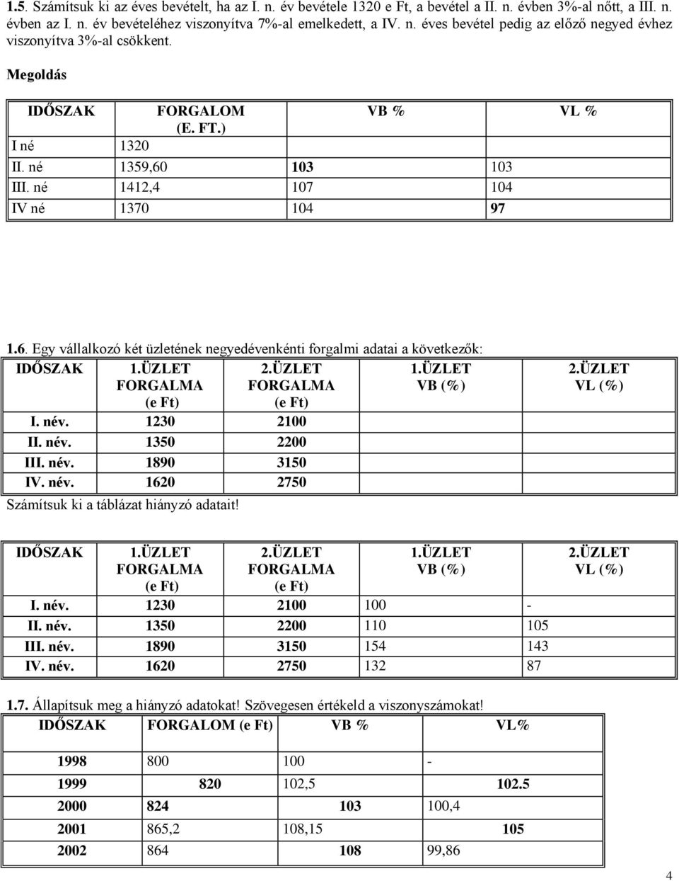 ÜZLET FORGALMA (e Ft) 2.ÜZLET FORGALMA (e Ft) 1.ÜZLET VB () I. név. 1230 2100 II. név. 1350 2200 III. név. 1890 3150 IV. név. 1620 2750 Számítsuk ki a táblázat hiányzó adatait! 2.ÜZLET VL () IDŐSZAK 1.