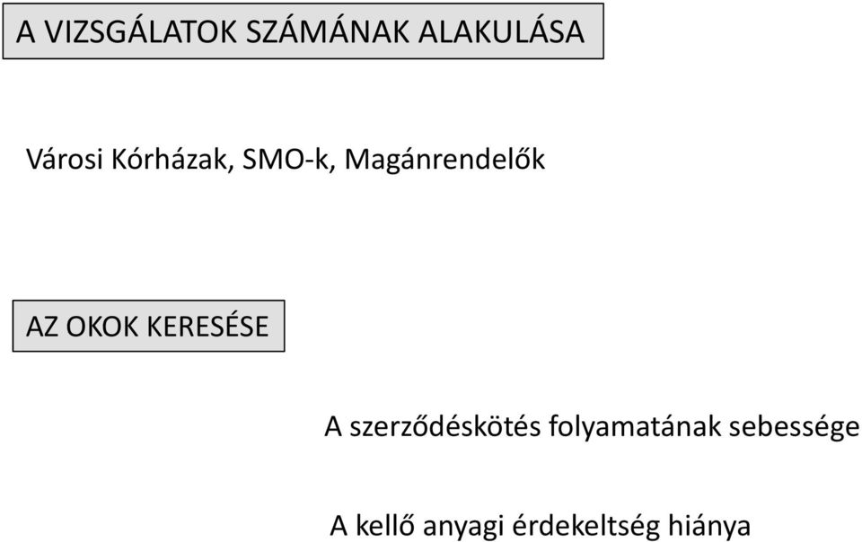 KERESÉSE A szerződéskötés folyamatának