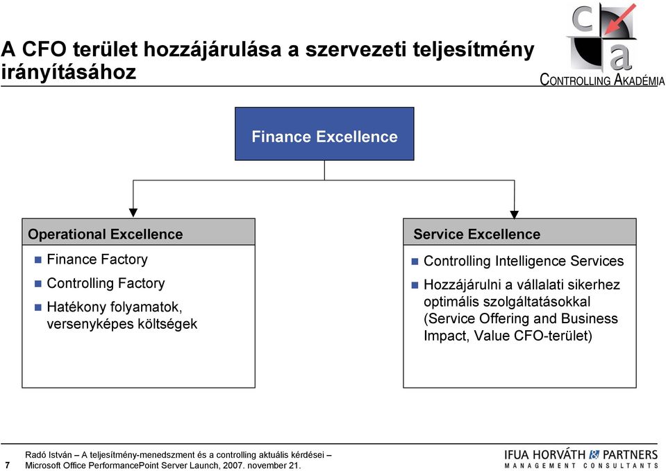 versenyképes költségek Service Excellence Controlling Intelligence Services Hozzájárulni a