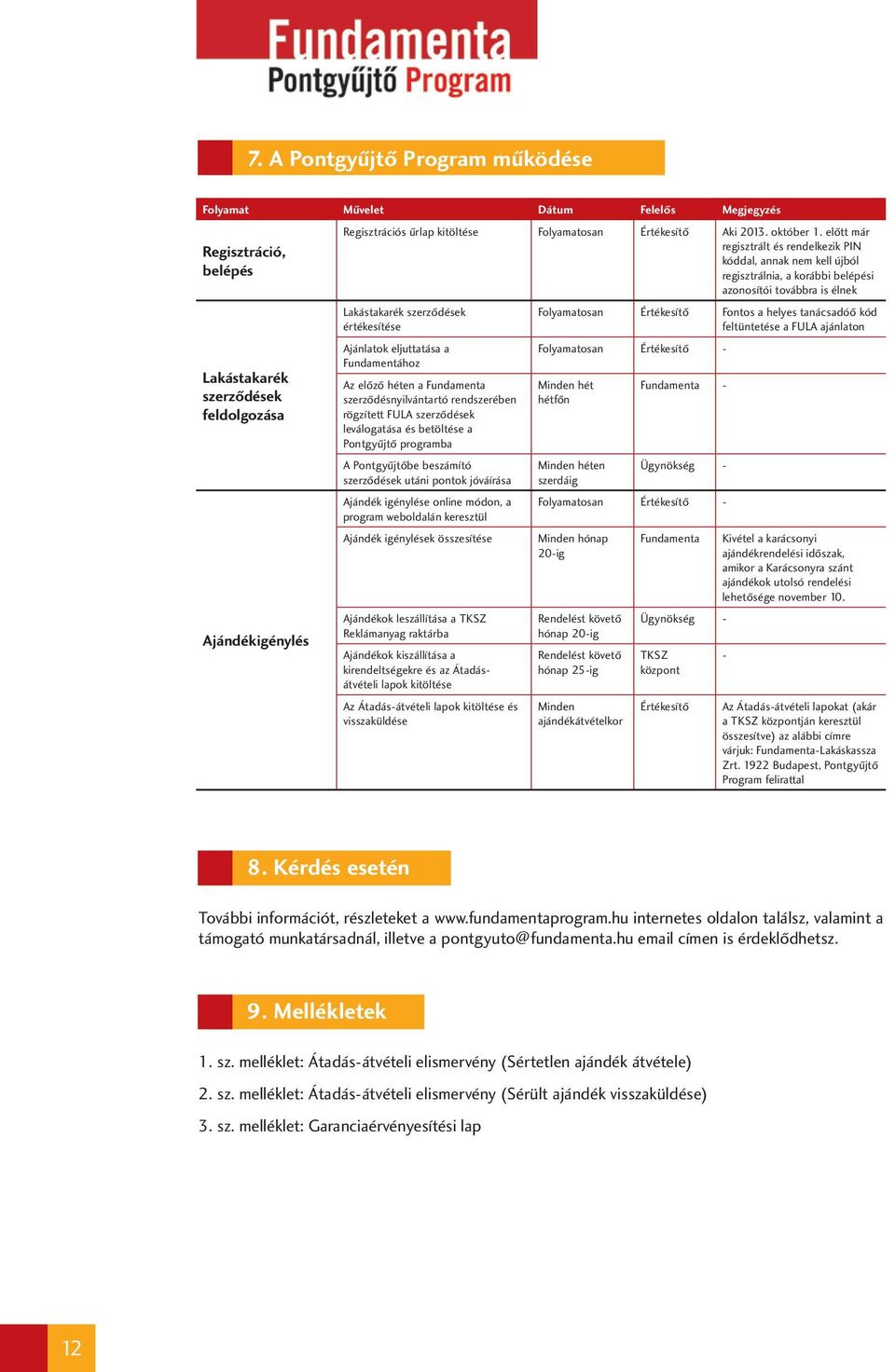 előtt már regisztrált és rendelkezik PIN kóddal, annak nem kell újból regisztrálnia, a korábbi belépési azonosítói továbbra is élnek Lakástakarék szerződések értékesítése Ajánlatok eljuttatása a