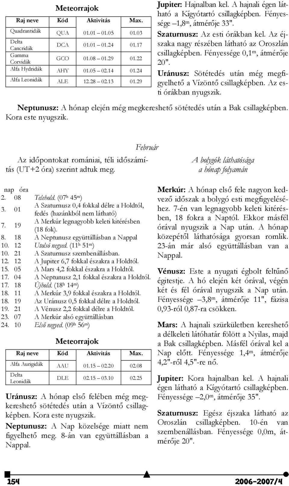 Az éjszaka nagy részében látható az Oroszlán csillagképben. Fényessége 0,1 m, átmérje 20". Uránusz: Sötétedés után még megfigyelhet a Vízönt csillagképben. Az esti órákban nyugszik.