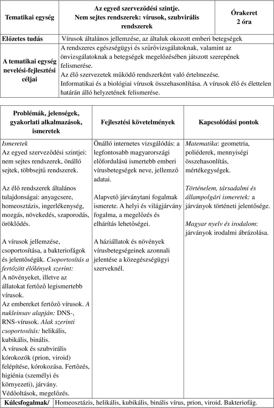 egészségügyi és szűrővizsgálatoknak, valamint az önvizsgálatoknak a betegségek megelőzésében játszott szerepének felismerése. Az élő szervezetek működő rendszerként való értelmezése.