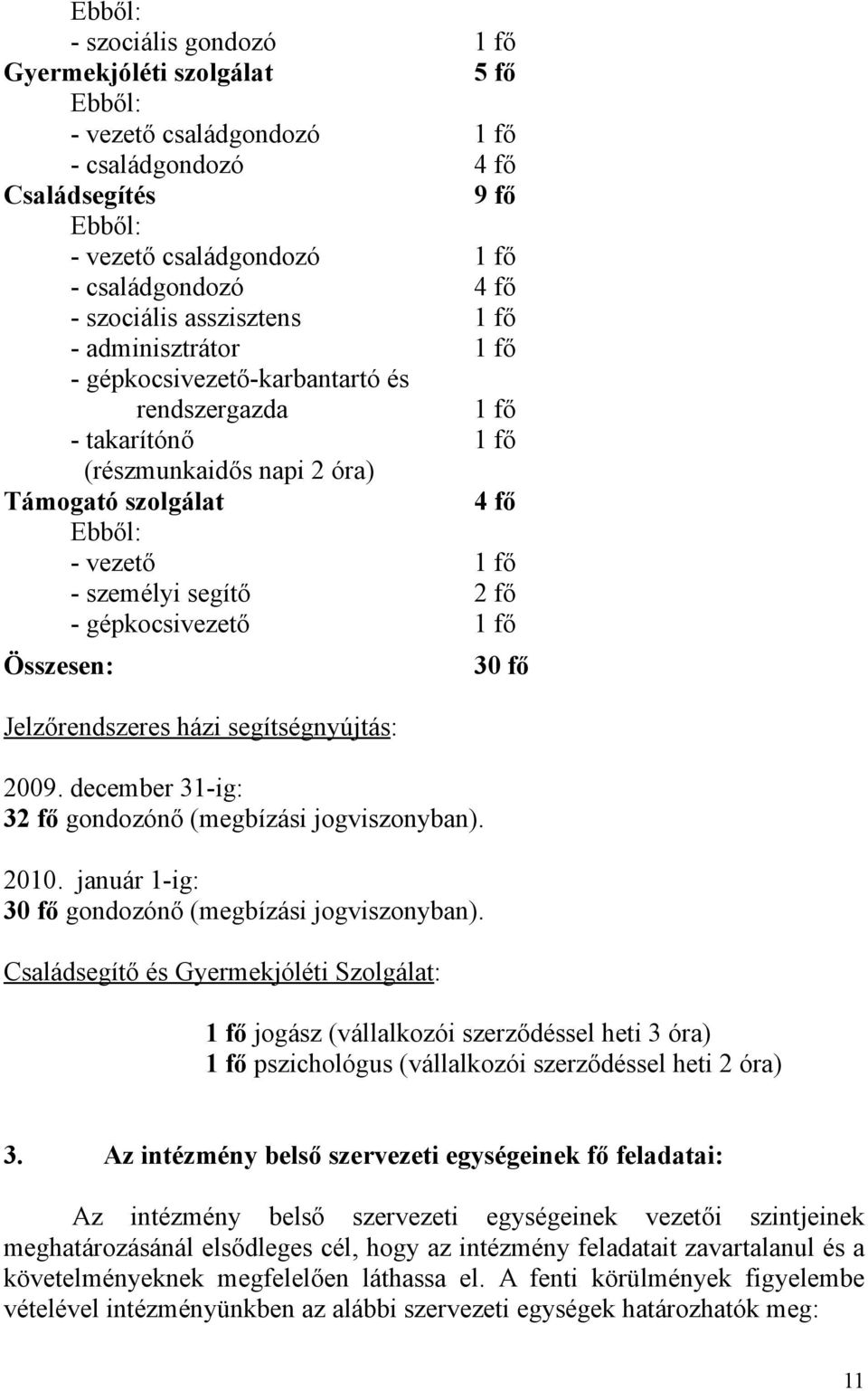 személyi segítő 2 fő - gépkocsivezető 1 fő Összesen: 30 fő Jelzőrendszeres házi segítségnyújtás: 2009. december 31-ig: 32 fő gondozónő (megbízási jogviszonyban). 2010.