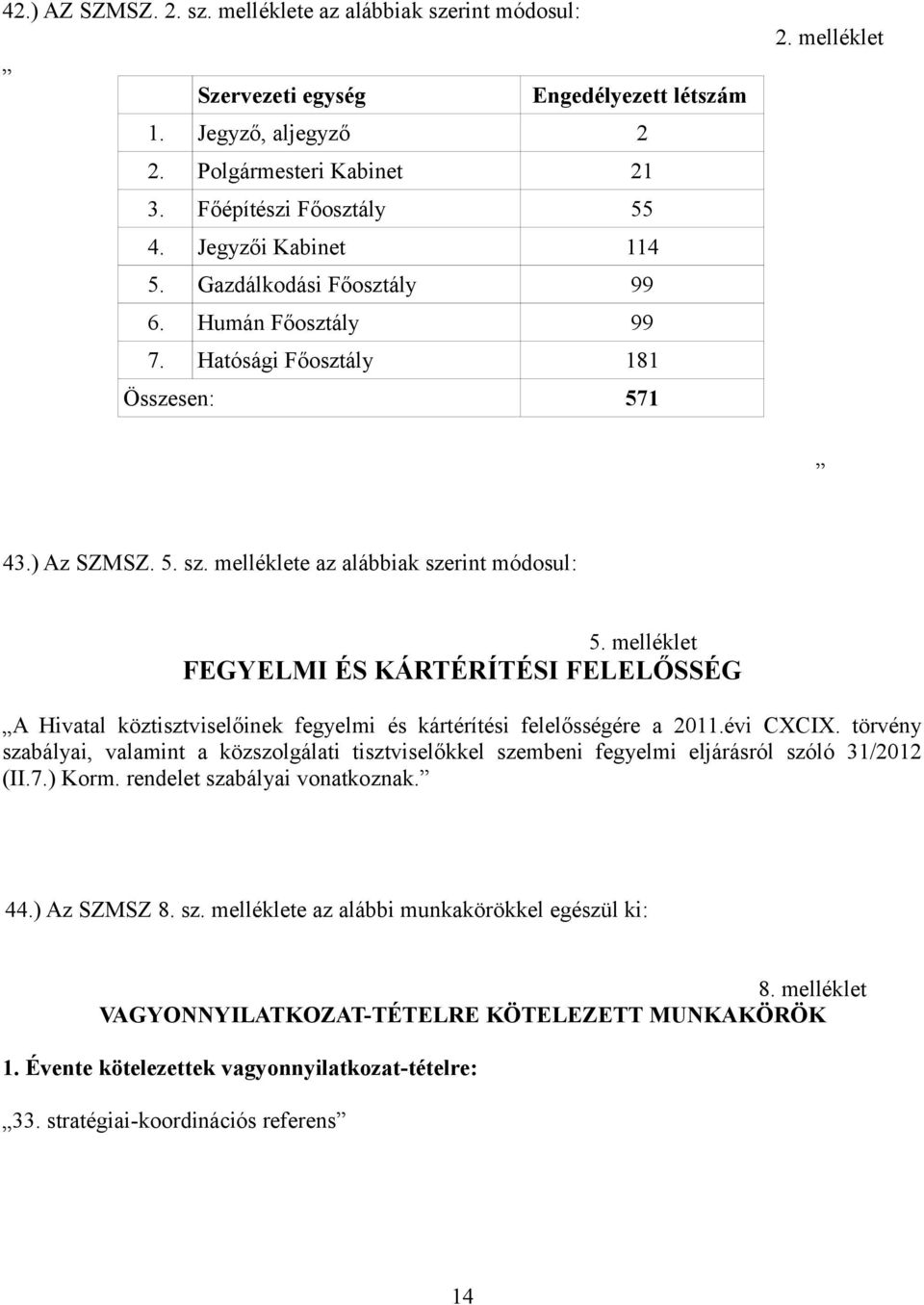 melléklet FEGYELMI ÉS KÁRTÉRÍTÉSI FELELŐSSÉG A Hivatal köztisztviselőinek fegyelmi és kártérítési felelősségére a 2011.évi CXCIX.