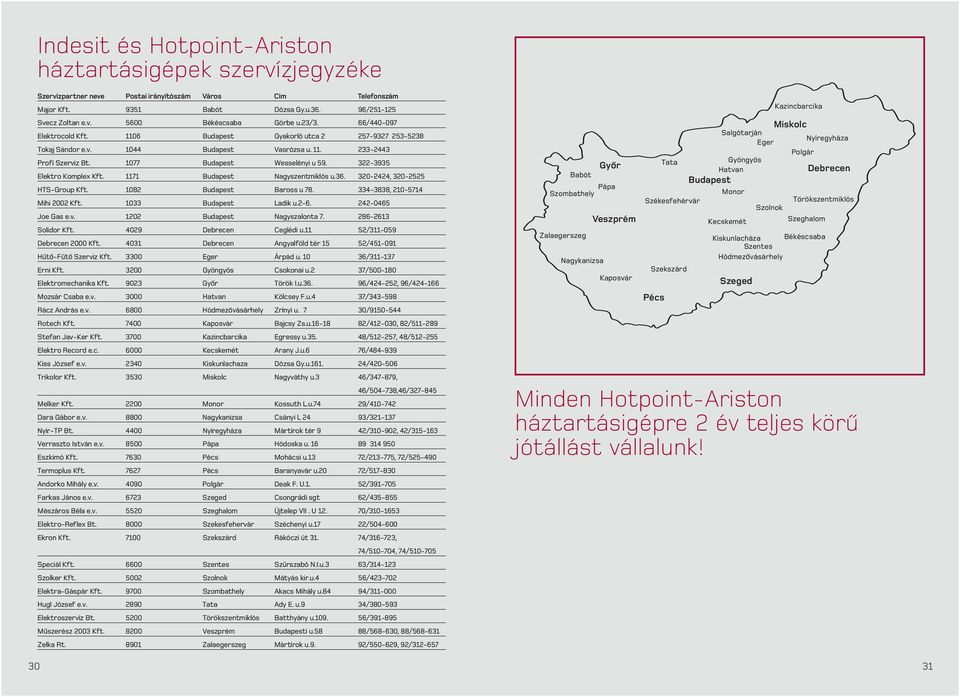 08 Budapest Baross u 78. -88, 0-7 Mihi 00 Kft. 0 Budapest Ladik u.-6. -06 Joe Gas e.v. 0 Budapest Nagyszalonta 7. 86-6 Solidor Kft. 09 Debrecen Ceglédi u. /-09 Debrecen 000 Kft.