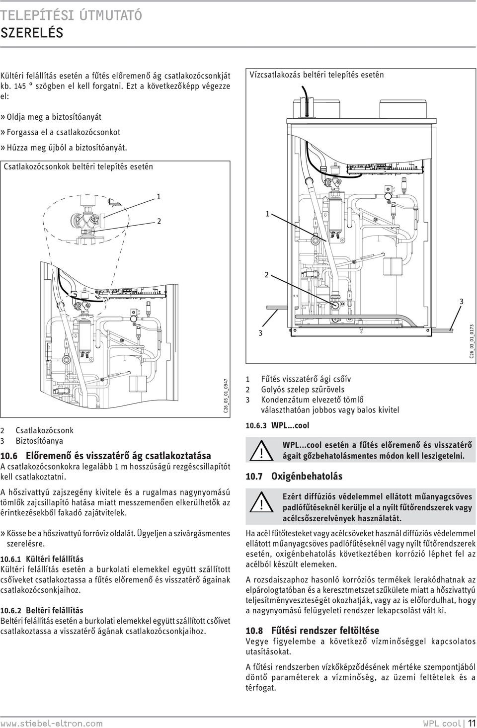 Csatlakozócsonkok beltéri telepítés esetén C6_0_0_07 Csatlakozócsonk Biztosítóanya 0.