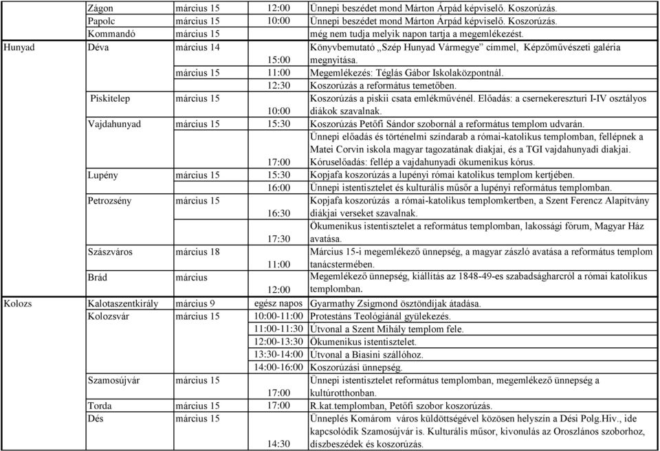 12:30 Koszorúzás a református temetőben. Piskitelep március 15 Koszorúzás a piskii csata emlékművénél. Előadás: a csernekereszturi I-IV osztályos 10:00 diákok szavalnak.