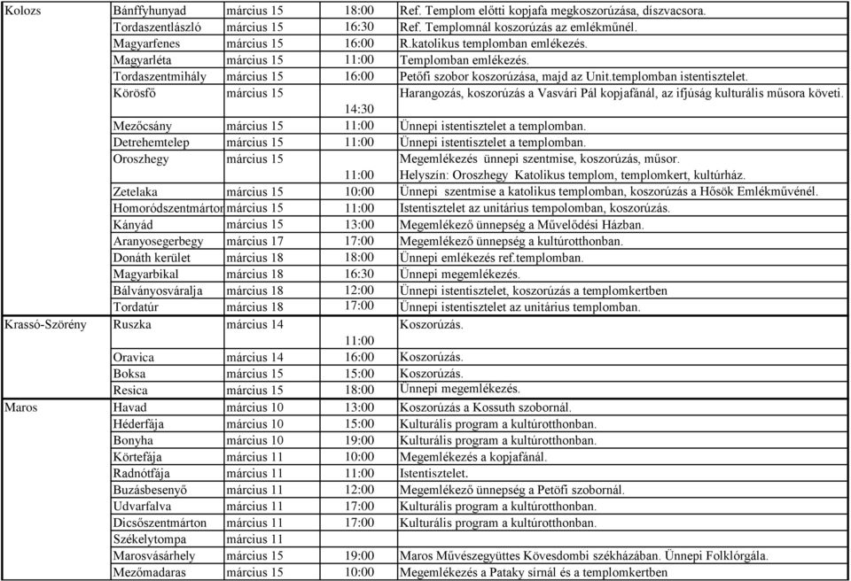 templomban istentisztelet. Körösfő március 15 Harangozás, koszorúzás a Vasvári Pál kopjafánál, az ifjúság kulturális műsora követi. 14:30 Mezőcsány március 15 11:00 Ünnepi istentisztelet a templomban.