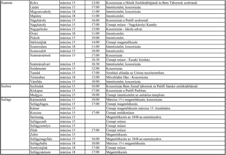 Nagykároly március 15 17:00 Ünnepi műsor - Nagykárolyi Kastély. Nagypeleske március 15 12:00 Koszorúzás - Iskola udvar. Óvári március 18 11:00 Istentisztelet. Piskolt március 15 19:00 Istentisztelet.