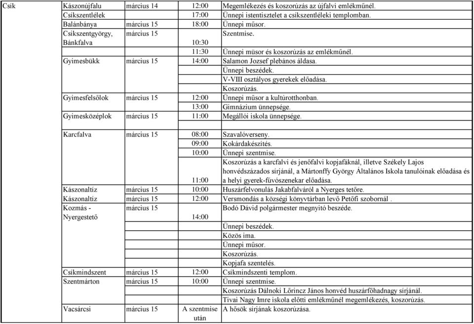 V-VIII osztályos gyerekek előadása. Koszorúzás. Gyimesfelsőlok március 15 12:00 Ünnepi műsor a kultúrotthonban. 13:00 Gimnázium ünnepsége. Gyimesközéplok március 15 11:00 Megállói iskola ünnepsége.