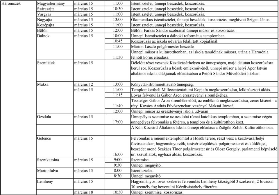 Középajta március 15 11:00 Istentisztelet, ünnepi beszédek, koszorúzás. Bölön március 15 12:00 Bölöni Farkas Sándor szobránál ünnepi műsor és koszorúzás.