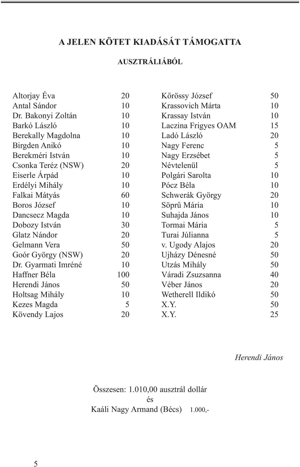 10 Dobozy István 30 Glatz Nándor 20 Gelmann Vera 50 Goór György (NSW) 20 Dr.