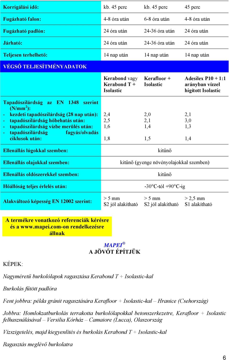 14 nap után 14 nap után 14 nap után VÉGSŐ TELJESÍTMÉNYADATOK Kerabond vagy Kerabond T + Kerafloor + Adesilex P10 + 1:1 arányban vízzel higított Tapadószilárdság az EN 1348 szerint (N/mm 2 ): -