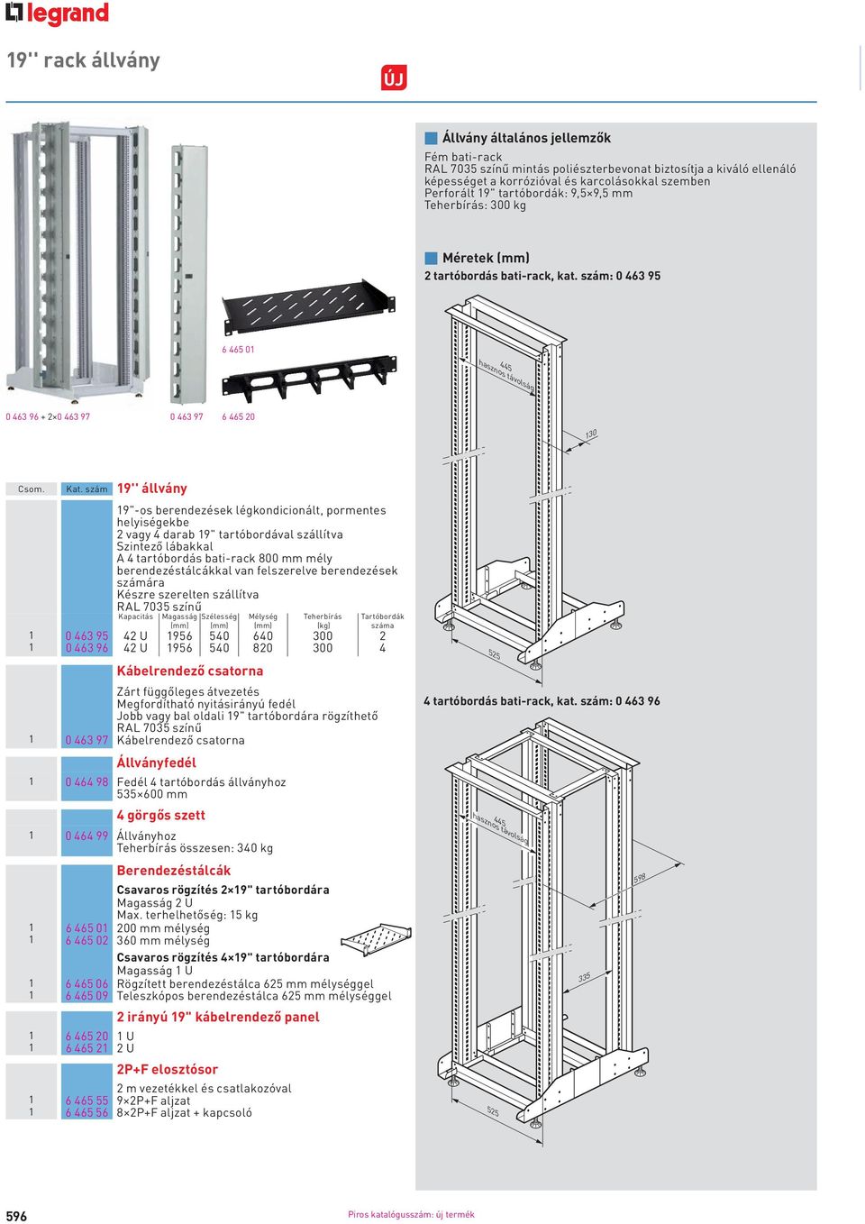 szám 19'' állvány 19"-os berendezések légkondicionált, pormentes helyiségekbe 2 vagy 4 darab 19" tartóbordával szállítva Szintező lábakkal A 4 tartóbordás bati-rack 800 mm mély berendezéstálcákkal