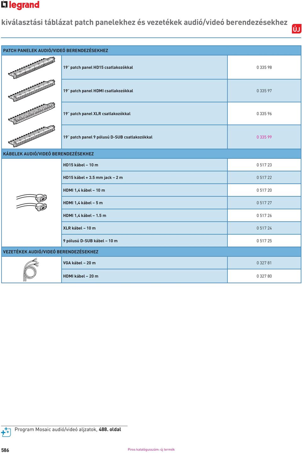 10 m 0 517 23 HD15 kábel + 3.5 mm jack 2 m 0 517 22 HDMI 1,4 kábel 10 m 0 517 20 HDMI 1,4 kábel 5 m 0 517 27 HDMI 1,4 kábel 1.