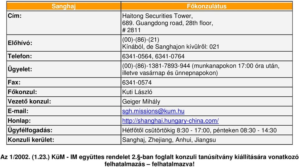 konzul: Honlap: (00)-(86)-1381-7893-944 (munkaon 17:00 óra után, illetve vasárnap ünnepon) Kuti László Geiger Mihály sgh.missions@kum.hu http://shanghai.