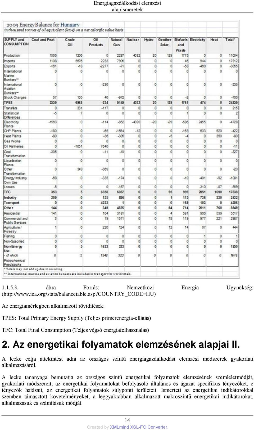 Az energetikai folyamatok elemzésének alapjai II. A lecke célja áttekintést adni az országos szintű energiagazdálkodási elemzési módszerek gyakorlati alkalmazásáról.